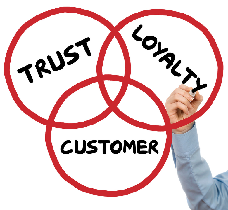 How Can You Build The Trust of Your Customers